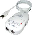 Behringer Guitar Link UCG102 USB Interface