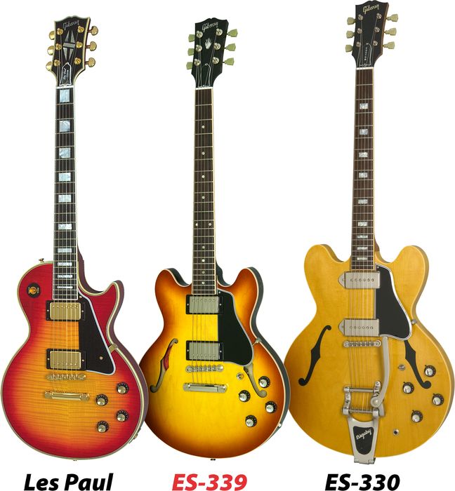 Gibson Guitar Size Chart