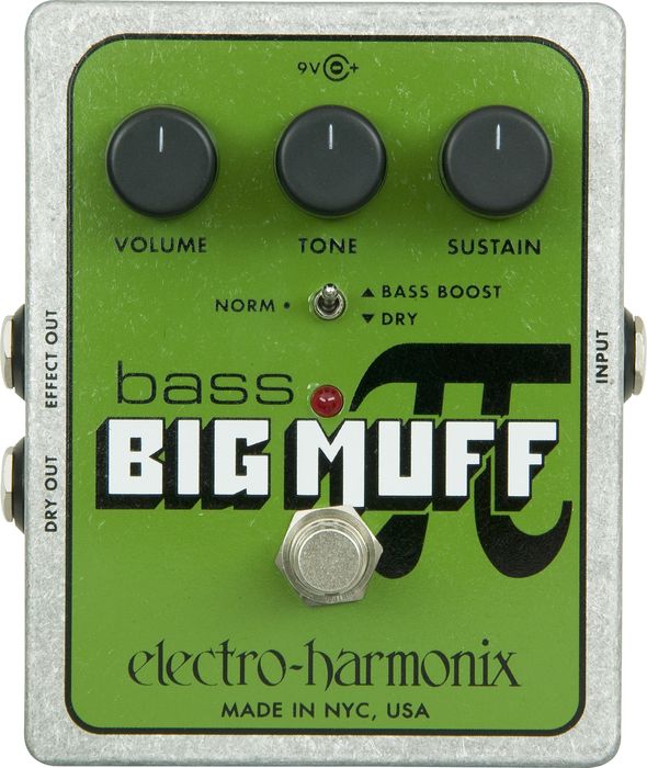 Top Fuzz Pedals