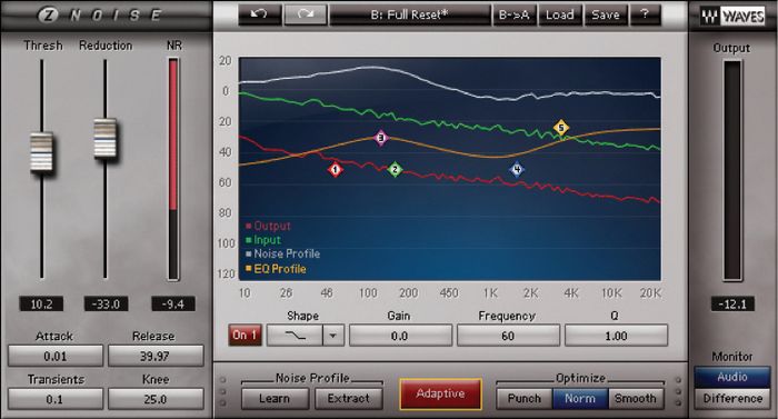 Waves&nbsp;Restoration TDM&nbsp;&nbsp;