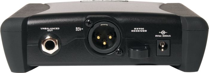 Receiver, Back