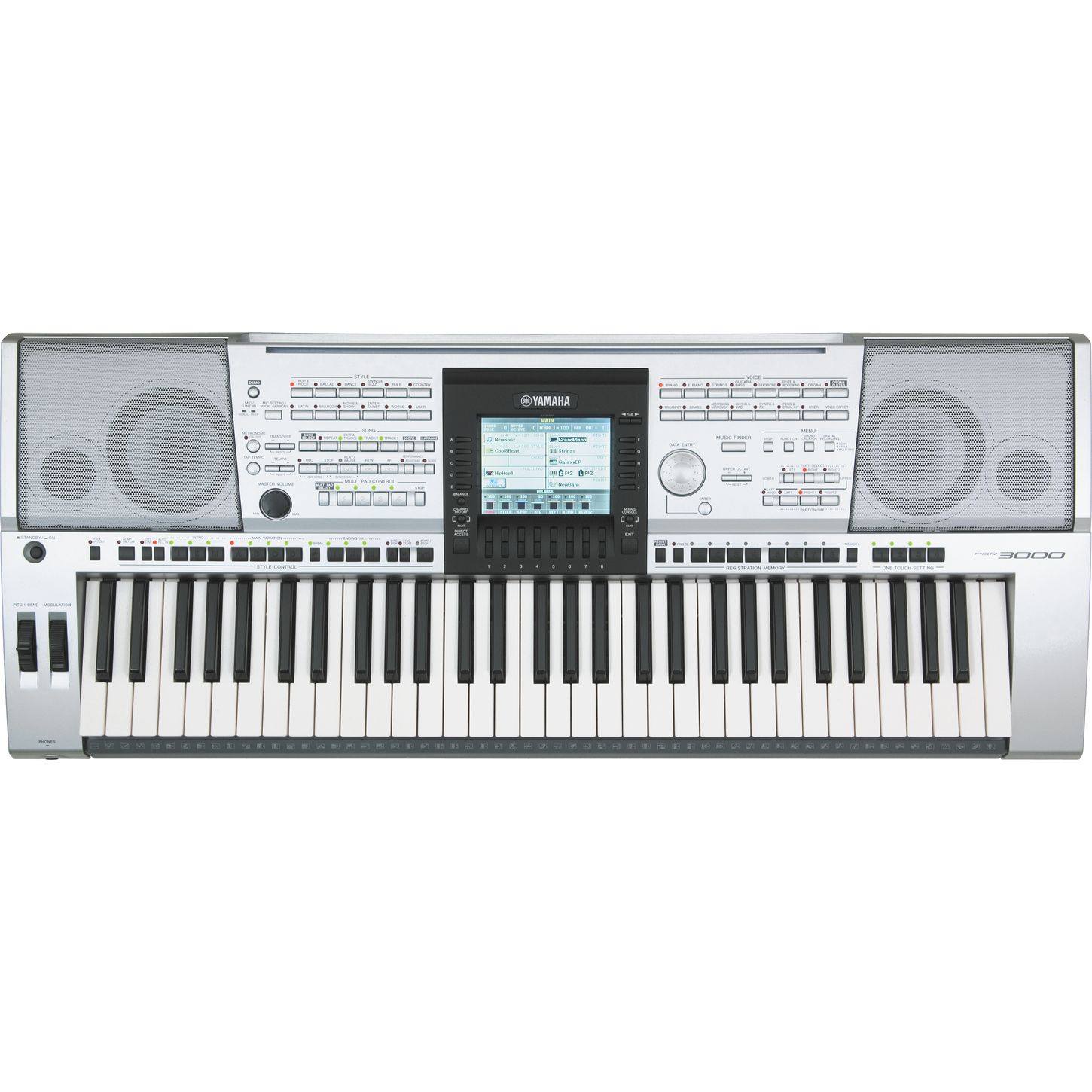 Yamaha Keyboards Pictures