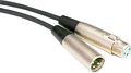Rapco HorizonPro Lo-Z Microphone Cable