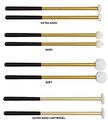 Vic FirthCorpmaster Multi-Tenor Mallets Aluminum Shaft