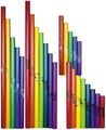 BOOMWHACKERSComplete Upper & Lower Octave Sets Boomwhackers Tuned Percussion Tubes