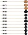 Vic FirthMulti-Application Keyboard Mallets