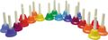 Kids Play20-Note Handbell Set