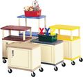 H. WilsonTuffy Plastic 42" 3 Shelf Cart/Cabinet 13