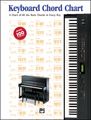 AlfredKeyboard Chord Chart Book
