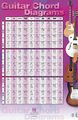 Hal LeonardGuitar Chord Diagrams Poster 22" x 34"