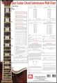 Mel BayJazz Guitar Chord Substitution Wall Chart