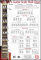 Mel BayGuitar Scale Wall Chart