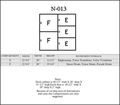 Norren Modular Instrument Cabinets in Ivory N-013  Ivory