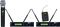 Shure&nbsp;ULXP124/BETA87A Dual Channel Mixed Wireless System&nbsp;&nbsp;System Group