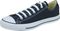 Converse&nbsp;Chuck Taylor All Star Core Oxford Low-Top Navy&nbsp;Size 8&nbsp;Navy, Single, Left-facing