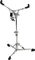Gibraltar&nbsp;Flat-Base Snare Stand with Gearless Basket Tilter&nbsp;&nbsp;Flat Base Snare Stand With Gearless Basket Tilter