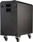 QSC&nbsp;KSub Powered Subwoofer&nbsp;&nbsp;On Casters