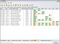 eMedia&nbsp;EarMaster Pro 5 CD-Rom - Home User Site License&nbsp;&nbsp;Screenshot 05, Statistics