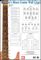 Mel Bay&nbsp;Blues Guitar Wall Chart&nbsp;&nbsp;Blues Guitar Wall Chart