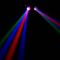 OmniSistem&nbsp;LED SHOT x2&nbsp;&nbsp;Effect 5