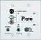 Pro Co&nbsp;iPlate Portable Audio Player Interface Wallplate&nbsp;&nbsp;Top