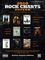 Alfred&nbsp;Rock Charts Guitar 2010 Deluxe Annual Edition Guitar Tab Book&nbsp;&nbsp;Rock Charts Guitar 2010 Deluxe Annual Edition Guitar Tab Book