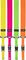 DiMarzio&nbsp;Nylon ClipLock Neon Guitar Strap&nbsp;Yellow&nbsp;Ends Group