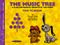 Alfred&nbsp;The Music Tree Student's Book Time to Begin&nbsp;&nbsp;The Music Tree Student's Book Time to Begin
