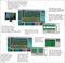 Venue Magic&nbsp;2.x - DMX+AV Software Only&nbsp;&nbsp;Screen Shot 01, Screenshots Tutorial