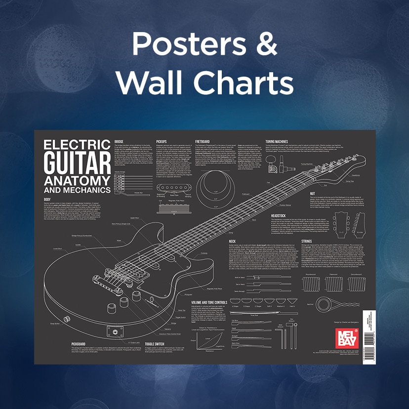 Posters & Wall Charts