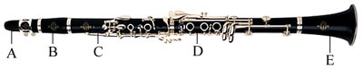 Clarinet Anatomy and Parts