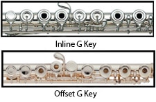 Inline G Keys vs. Offset G Keys