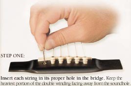 Step 1 Insert String Into Bridge Hole