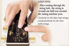 Step 5 Solid Headstock String Winding Tuning Machine Post