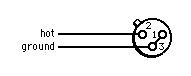 XLR connector configured for an unbalanced output